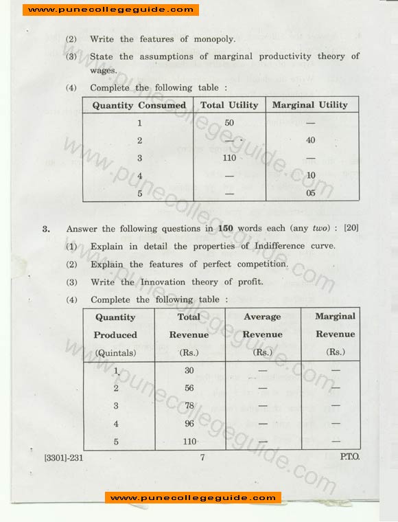 Economics, Special Paper I (Micro-economics), old course