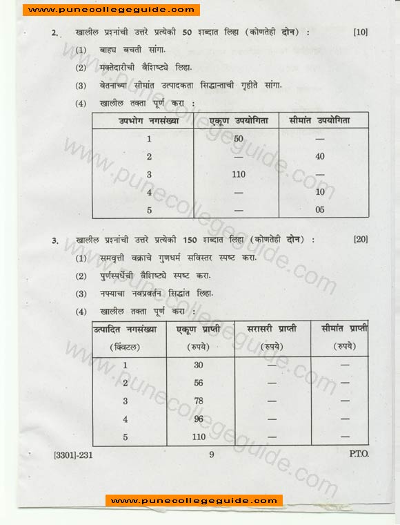 Economics, Special Paper I (Micro-economics), old course, marathi 2008 april