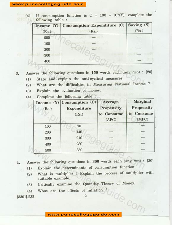 Economics, Special paper II (Macro-economics) , exam paper