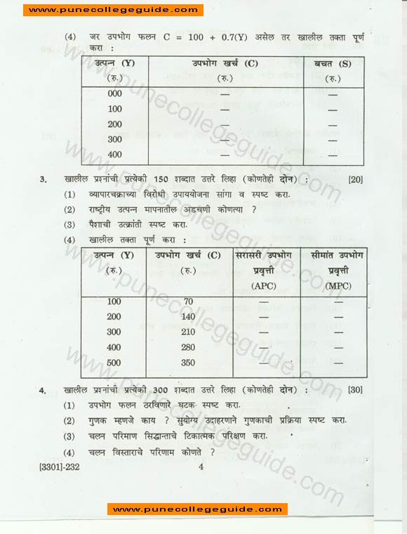 Economics, Special paper II (Macro-economics) , question paper in marathi