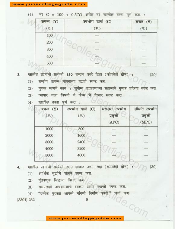 Economics, Special paper II (Macro-economics) , marathi rupantar, old course, BA SY 2008 April