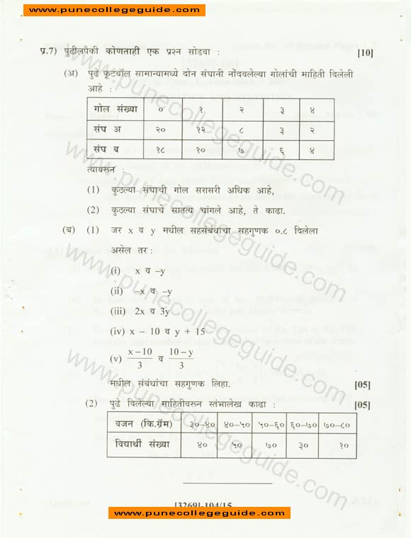 Mathematics And Statistics, BA