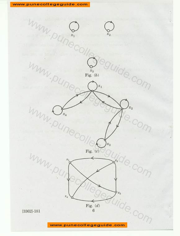 Discrete Structures Computer