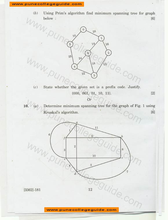 Discrete Structures SE computer