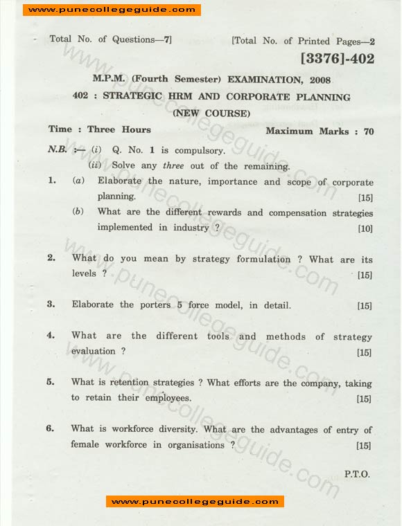 Strategic HRM and Corporate Planning question paper