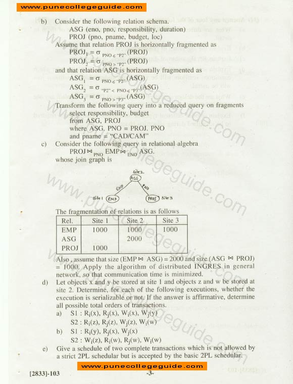 MSc, Advanced Database Concepts, Pune university