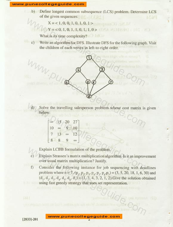 MSc. Design and Analysis of Algorithms