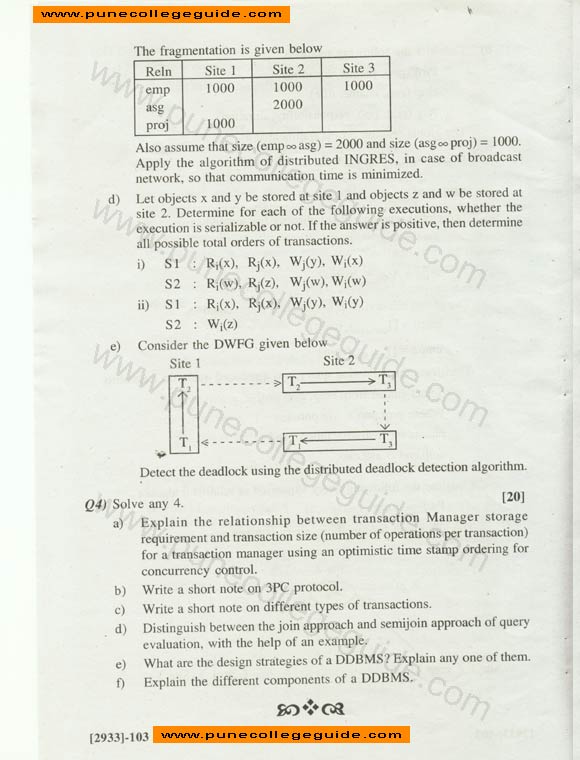 Advanced Database Concepts (New Course), MCS question paper