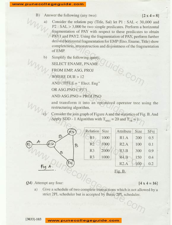 Advanced Database Concepts / Distributed Database, MCS