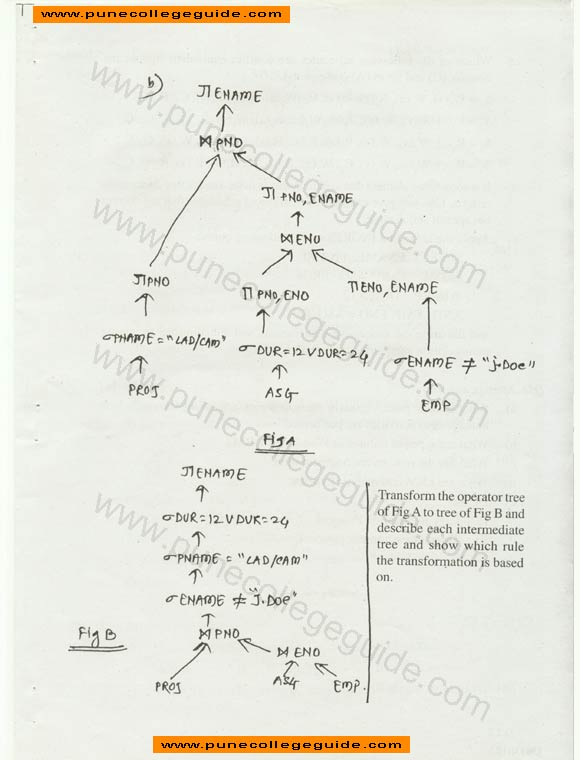 Advanced Database Concepts / Distributed Database, question paper