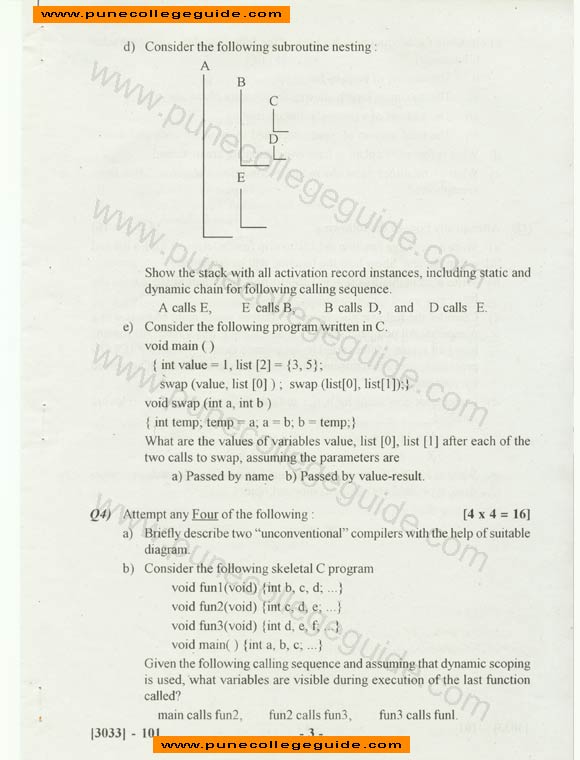 Principles of Programming Languages, pune university