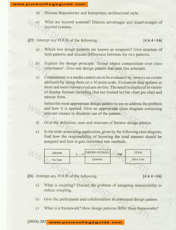 Software Architecture , examination