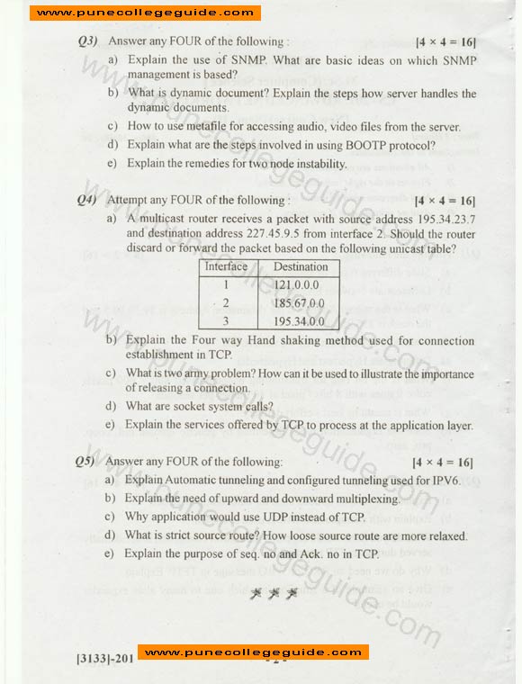 Advanced Networking , examination