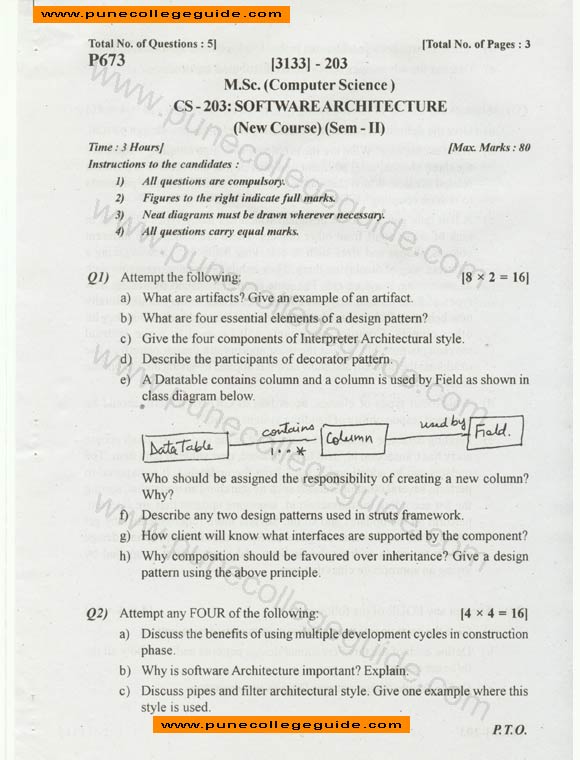 Testking Data-Architect Exam Questions